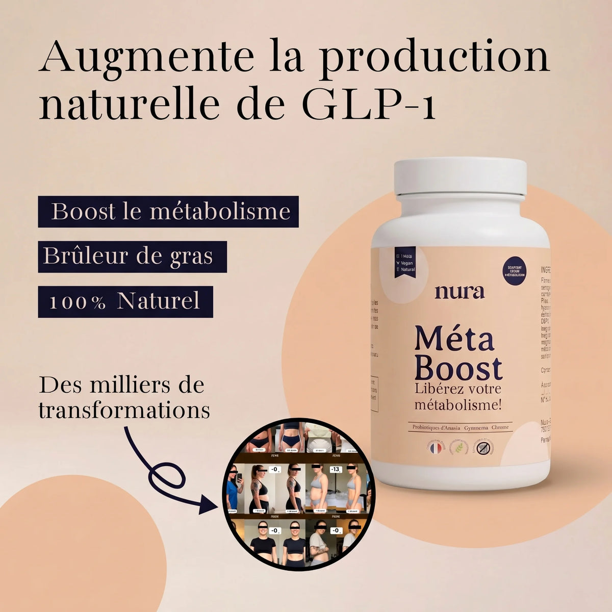 Méta Boost